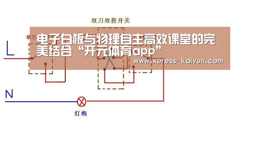 开元体育