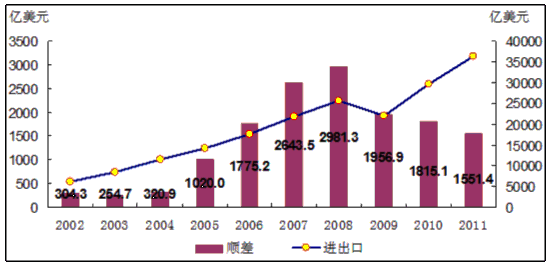 开云平台-电网实时信息发布系统稳定性的路径研究(图1) 开元体育
